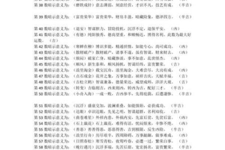 【八字笔画测算】如何根据八字测定姓名笔画？