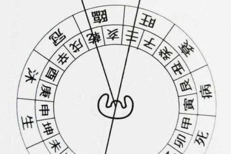 墓地设计风水的几大原则