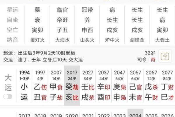 2024年12月11日往哪方吉利 今日喜神方位查询