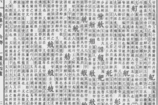 测试打分的名字