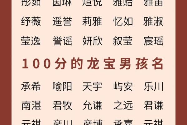 2019年3月22号辰时出生的男孩应该起什么样的名字姓名