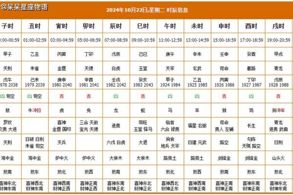 2024年9月27日（农历八月廿五）甲午日 黄历宜忌
