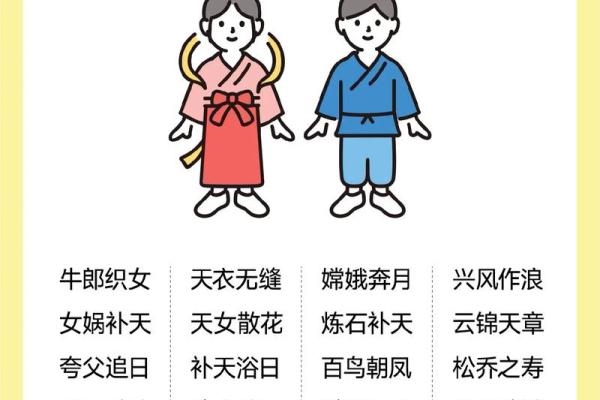 命里有福的八字成语故事