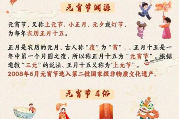 上元节是什么节日 什么时候是上元节-