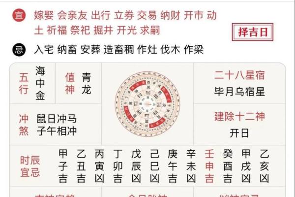 万年历老黄历看吉日 老黄历吉日查询