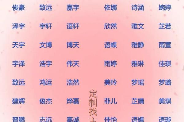 花姓男孩名字大全-花姓男孩起名字大全-花姓名字大全姓名