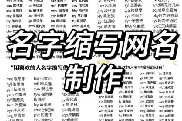 霸气QQ名大全-最新QQ取名查找工具-百度优化推荐