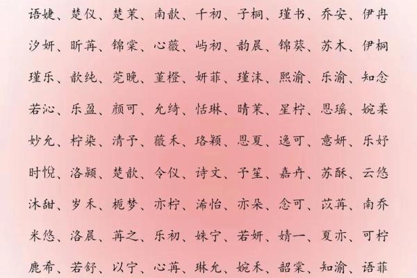如何给2018年狗年出生的女宝宝取好听有寓意的名字？-华易网姓名