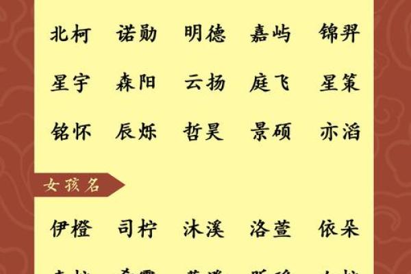 如何给2018年狗年出生的女宝宝取好听有寓意的名字？-华易网姓名