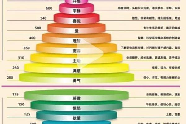 家人健康 风水