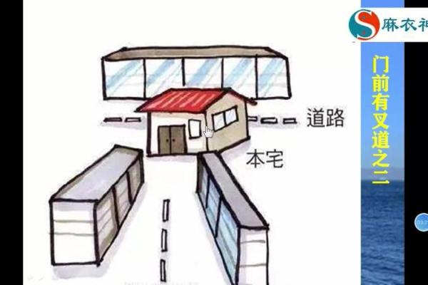 风水上什么是隔角煞 隔角煞的化解方法