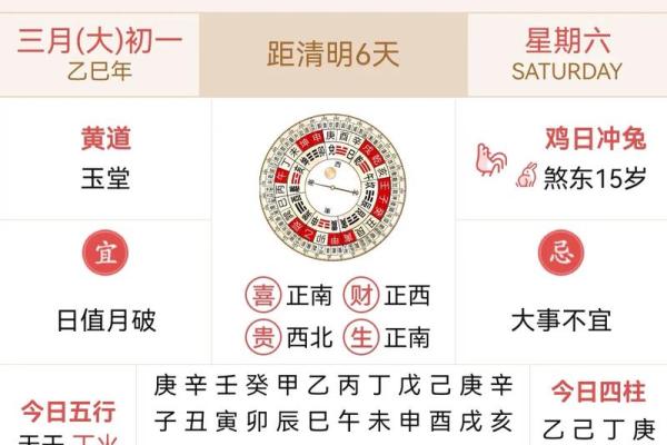 黄道吉日里的祭祀是什么意思  老黄历祭祀