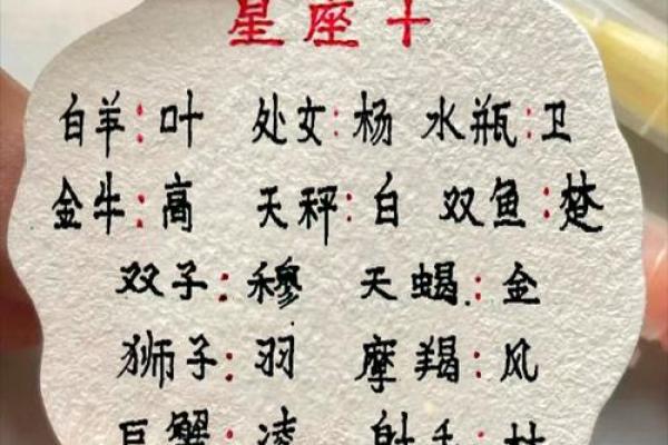 姓名配对测二人前世关系 姓名查前世缘分？