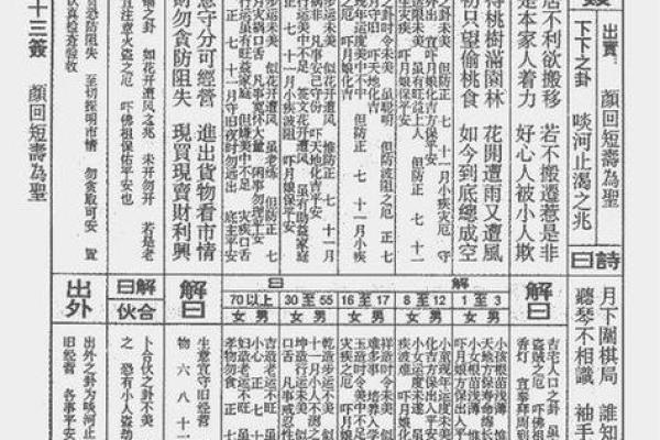 观音灵签74签详解白话  观音74签如何改运