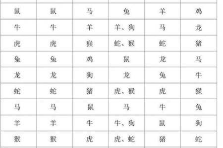 道教算命结论大全