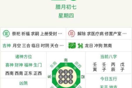 白羊座今日紫微黄历运势