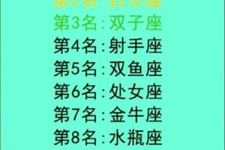 看似好欺负其实最厉害的星座 狮子位居榜首