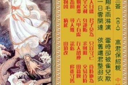 观音灵签第8签求学