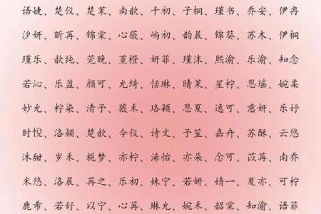 如何给2018年狗年出生的女宝宝取好听有寓意的名字？-华易网姓名
