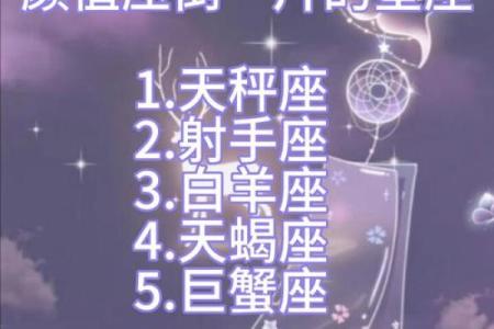 十二星座谁是天使
