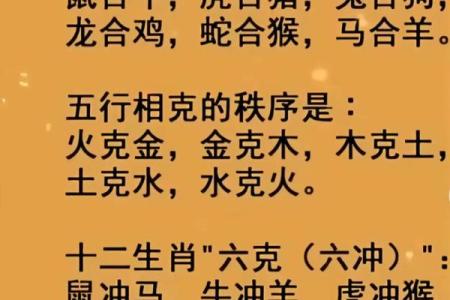 十二生肖配对表 夫妻属相相生相克表