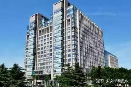 房子在银行后面风水如何