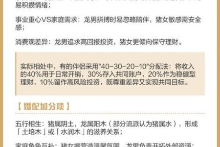 83年属什么的生肖多大岁数 83年属什么的生肖配对