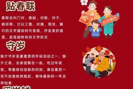 阳春全部节日风俗,春节习俗