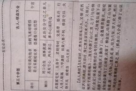 刘伯温灵签第二十一签详解