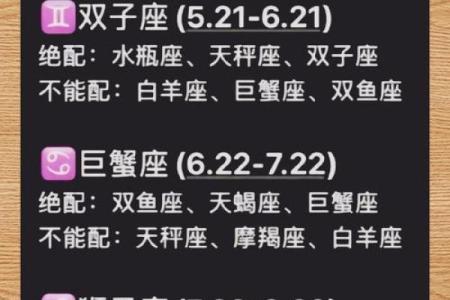 姓名及星座配对表查询大全 姓名配对和星座配对哪个更准？