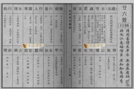 潮汕伯公灵签第2签
