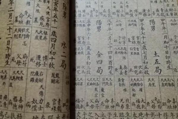 紫薇斗数相冲