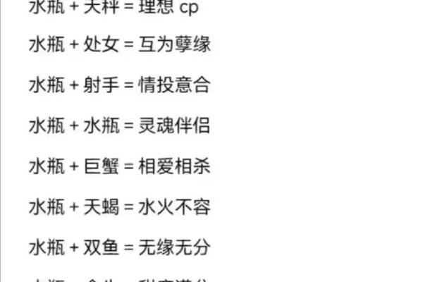 金牛男和水瓶女配对指数 金牛男和水瓶女合适吗