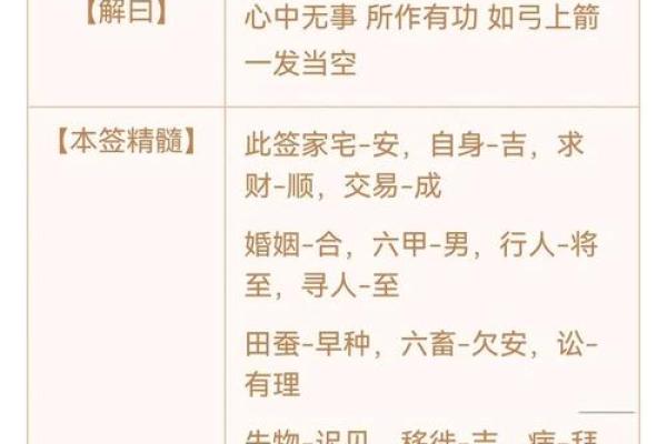 观音灵签75签问病好