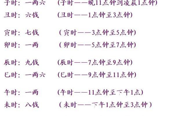 算命绝密公开：生男女