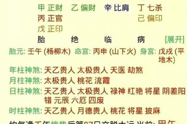 八字大全