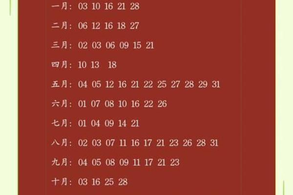 2024年8月5日是结婚吉日吗 今天适合办喜事吗