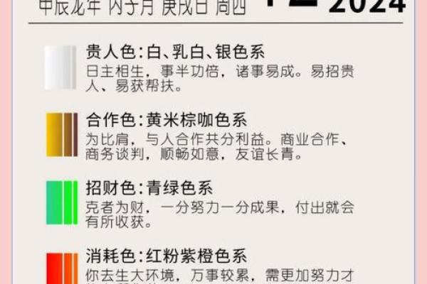 2024年农历六月十二日是黄历签订合约黄道吉日吗？
