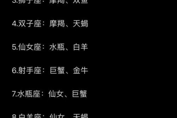 一定要查恋人手机才会信任对方的星座！