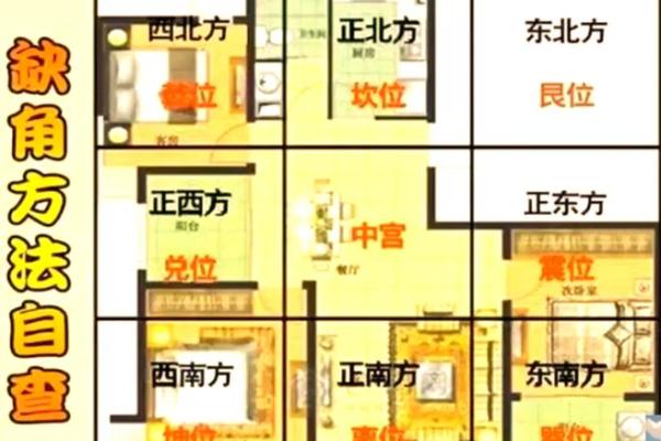 风水缺角不可忽视的危害
