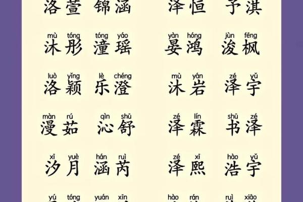 2019年6月15号寅时出生的男孩起名时要注意什么姓名