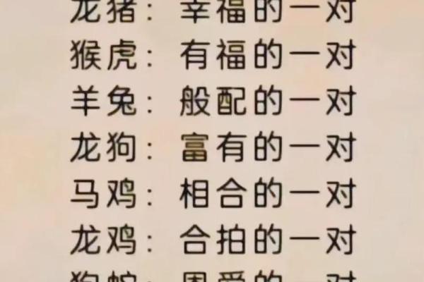 在一起家破人亡的生肖配对