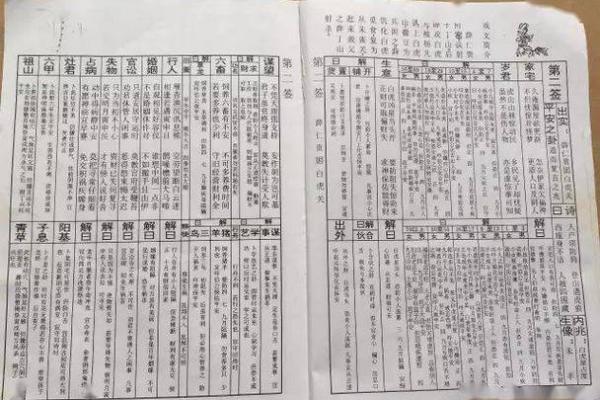 佛祖灵签第十五全解