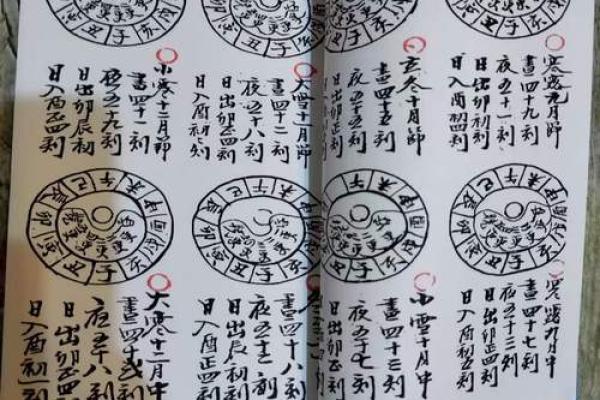 佛墓风水学