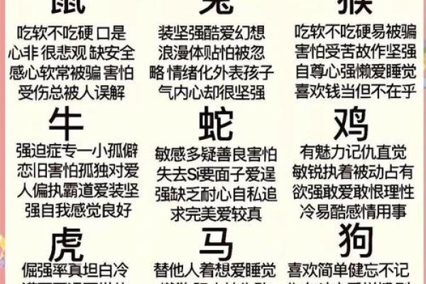 八字相冲化解