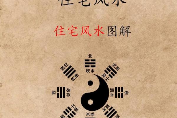 风水知识老房子图片大全集
