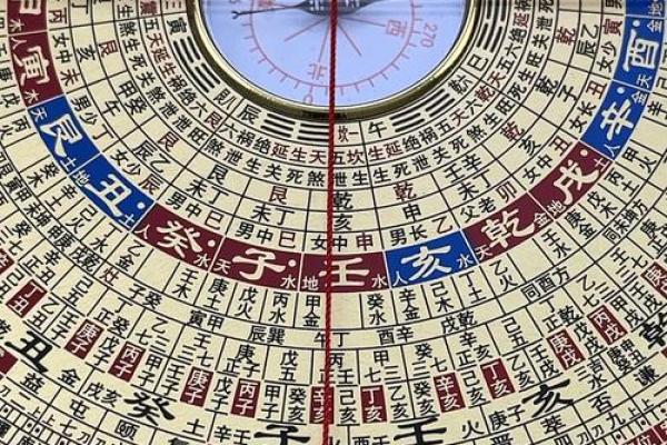 如何运用天星风水罗盘提升住宅风水