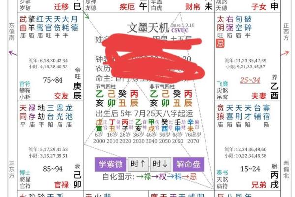 紫微斗数自由 紫微斗数论断？