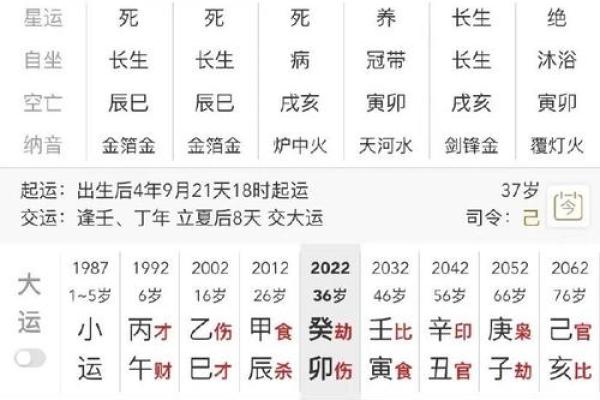 八字男人