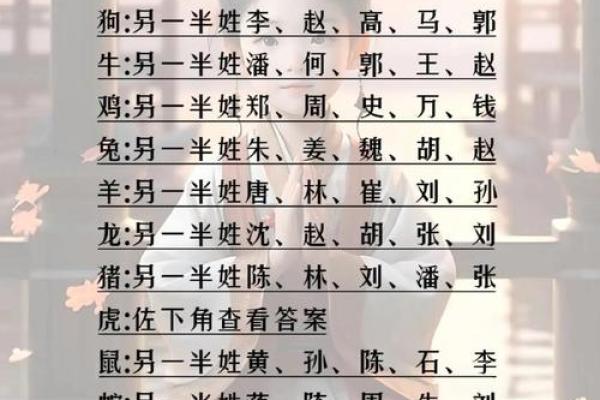 最神奇的姓名配对 最准的姓名配对测试婚姻？